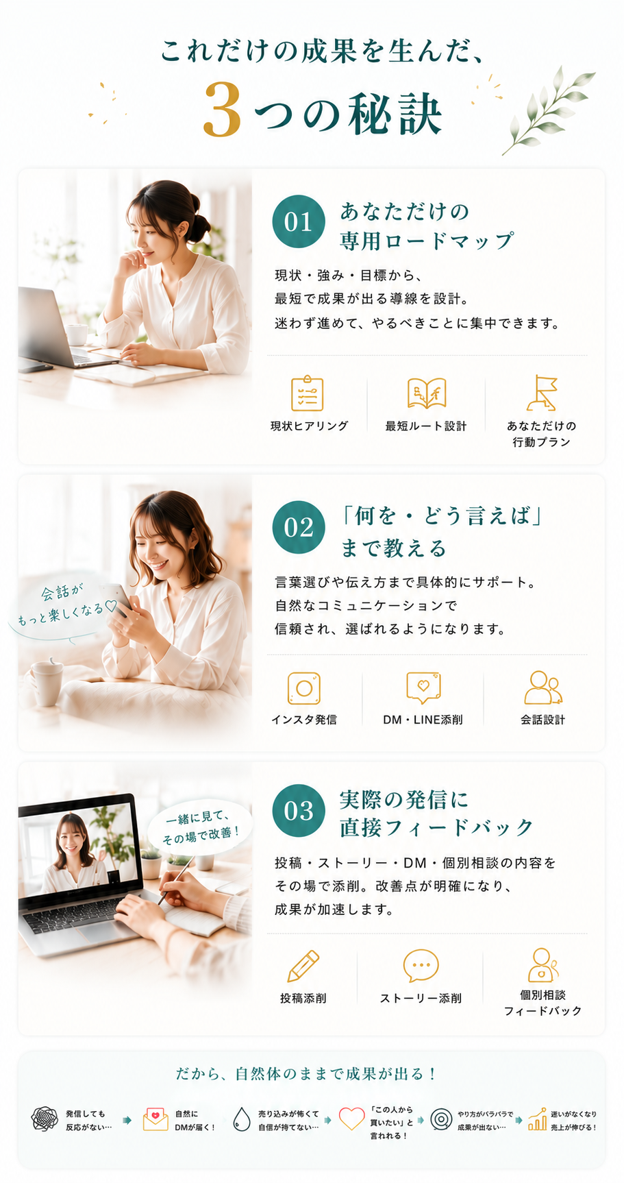 これだけの成果を生んだ、3つの秘訣