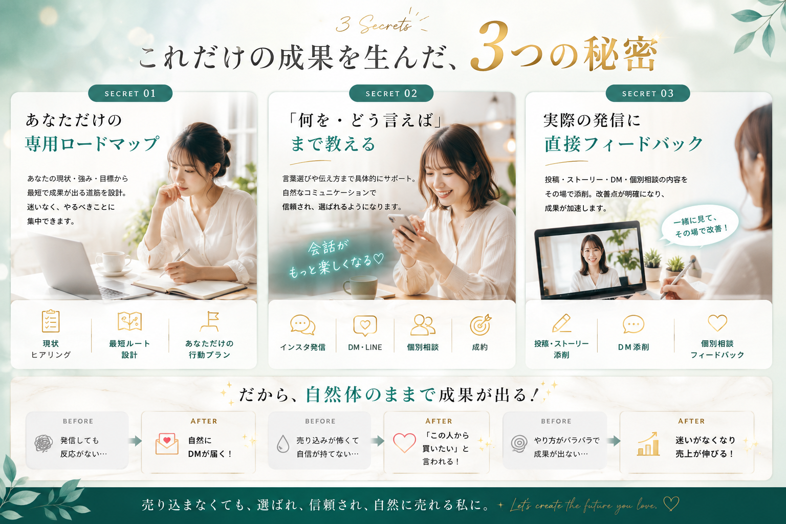 これだけの成果を生んだ、3つの秘密